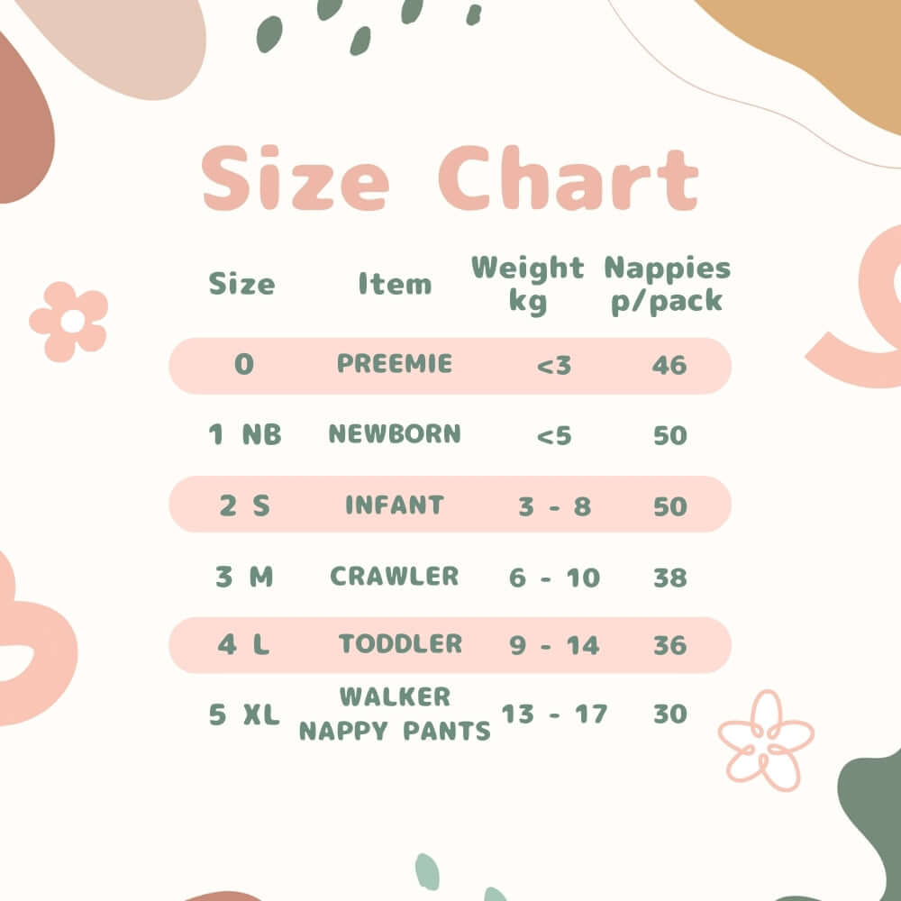 Cuddlies Nappy Size Chart