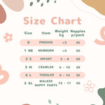 Cuddlies Nappy Size Chart